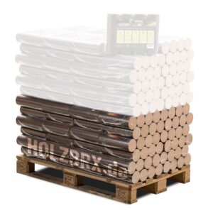 Buchenholzbriketts 480 kg Palette – POLLMEIER Premium Plus